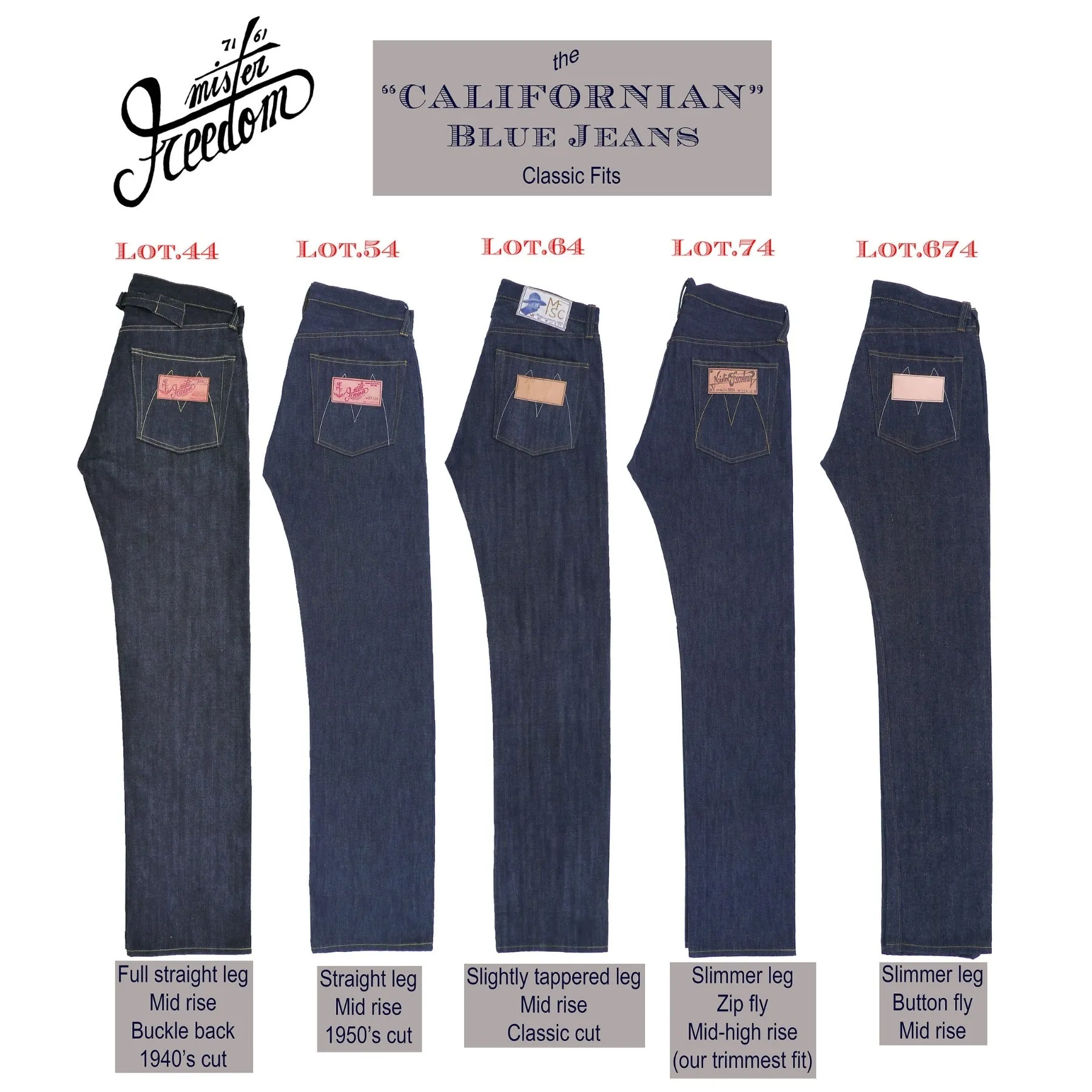 Californian Lot64: LHT (Straight Leg) Reinforced Stitching